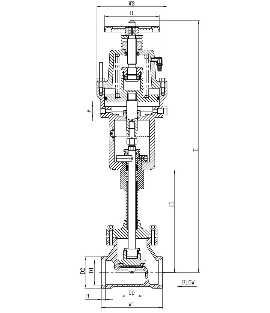 Válvula de cierre de emergencia neumática criogénica de acero inoxidable DJQ-32B